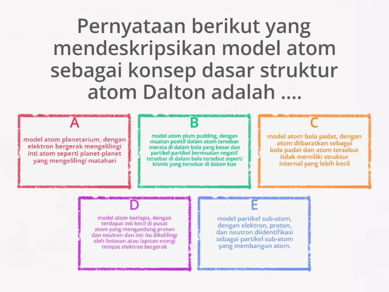 Instrumen Penilaian Kognitif Materi Inti Atom Dan Radioaktivitas