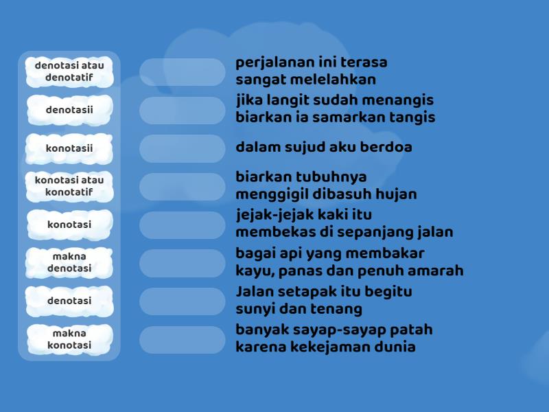 Makna Denotasi Dan Konotasi Match Up