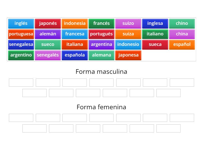 Nacionalidades Ordenar Por Grupo