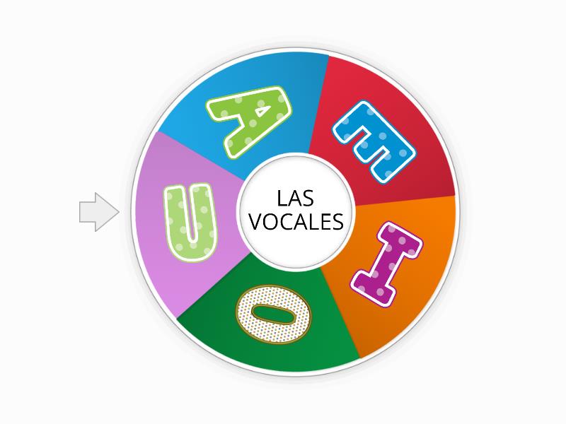 Ruleta De Las Vocales Spin The Wheel