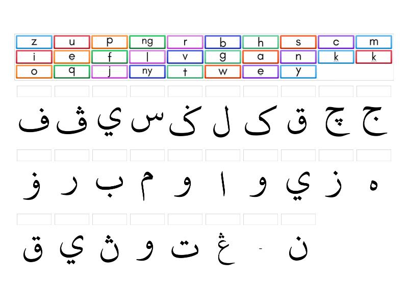 Latihan Padanan Rumi Jawi Match Up