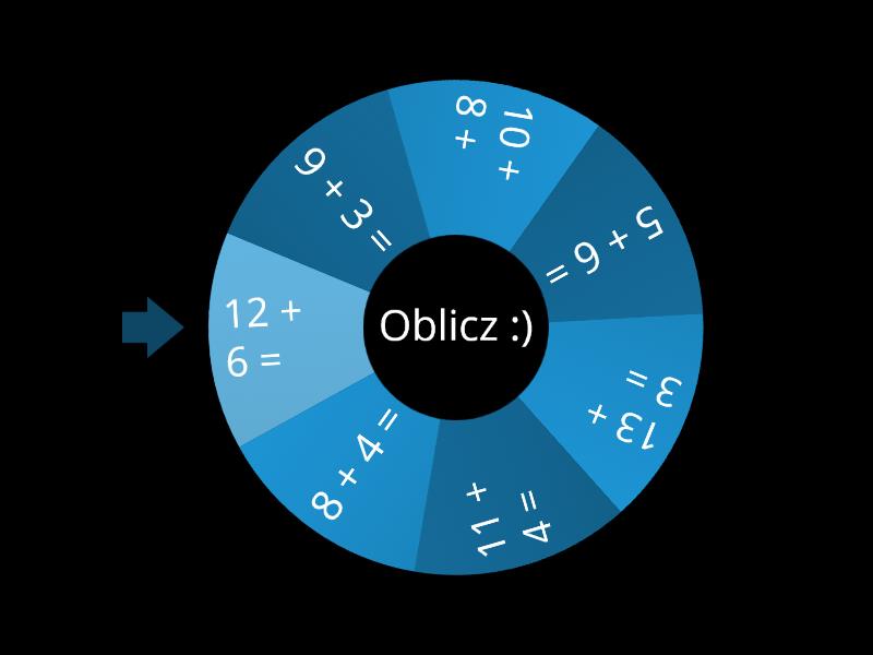 Dodawanie Do 18 Spin The Wheel