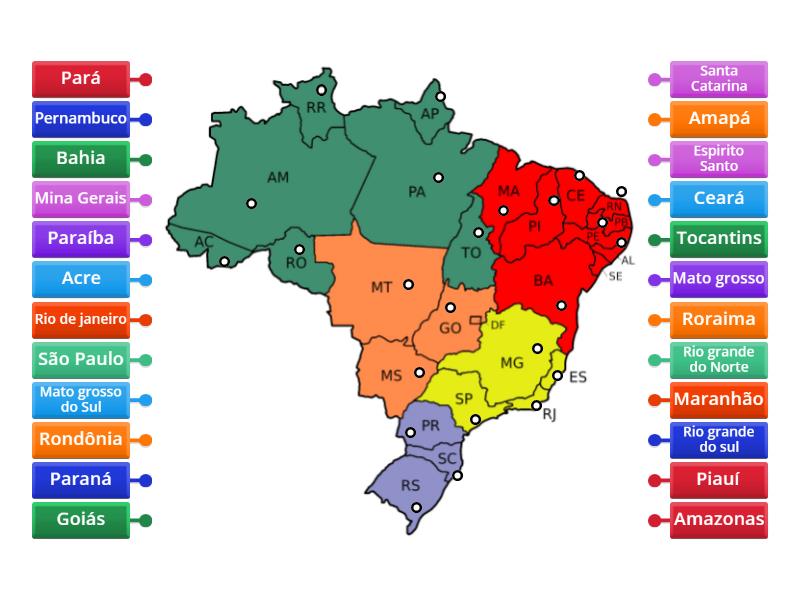 Siglas Estados Do Brasil Imagem Legenda