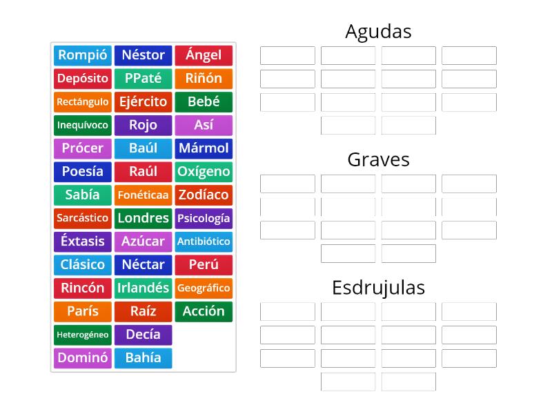 Agudas Graves Y Esdr Julas Ordenar Por Grupo