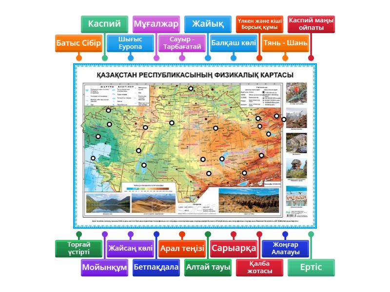 Қазақстанның физикалық картасы Диаграмма с метками