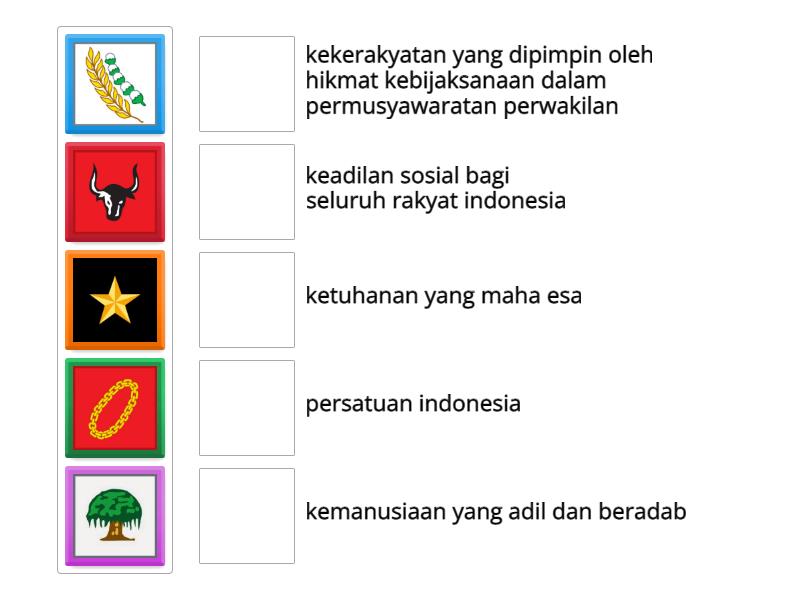 Mengenal Simbol Dalam Pancasila Match Up