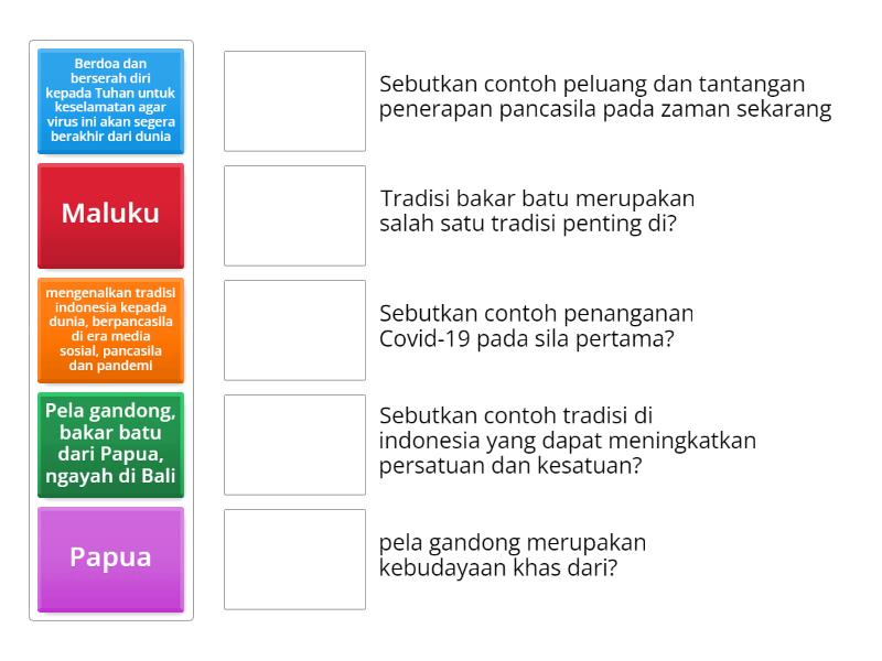 Peluang Dan Tantangan Penerapan Pancasila It S A Match