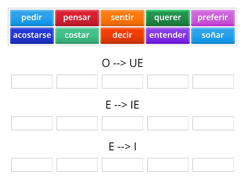 Verbos Irregulares Group Sort