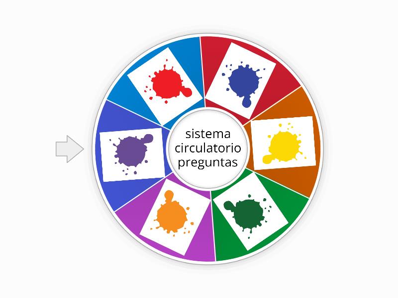 Preguntas Rueda Aleatoria