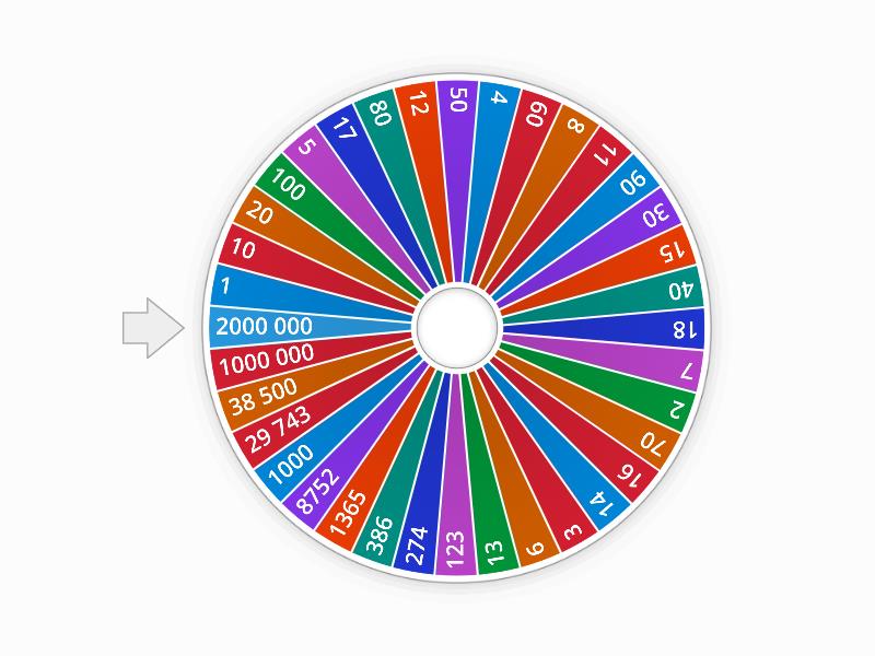 Numeri Random Wheel