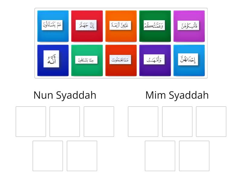 Kenali Bacaan Nun Dan Mim Syaddah Group Sort