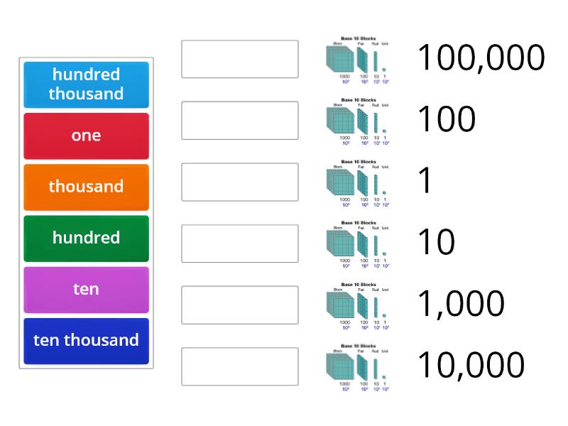 Place Value Match Up