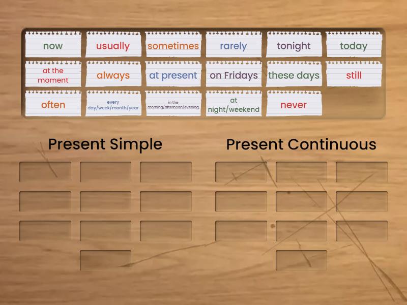 Time Expressions Present Simple Vs Present Continuous Group Sort