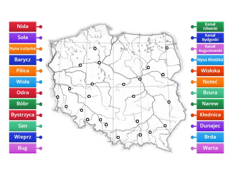 Rzeki Polski Labelled Diagram