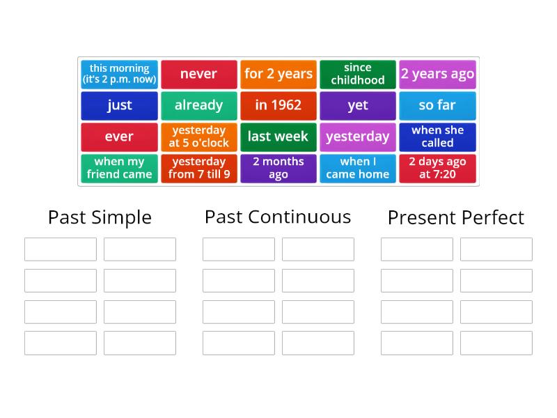 Time Markers Past Simple Present Perfect Past Continuous Ordenar