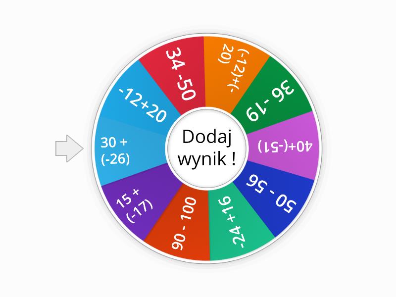 Dodawanie liczb całkowitych Rueda aleatoria