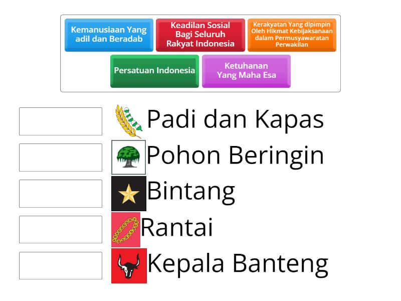 Mencocokkan Bunyi Sila Pancasila Dengan Simbolnya Masing Masing Une