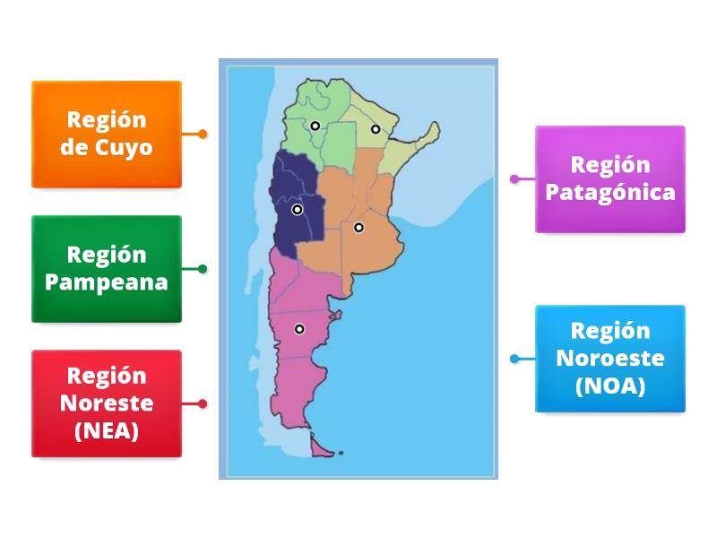 Regiones Geogr Ficas De Argentina Diagrama Con Etiquetas