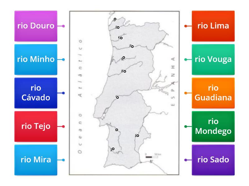 Principais Rios De Portugal Diagrama Con Etiquetas