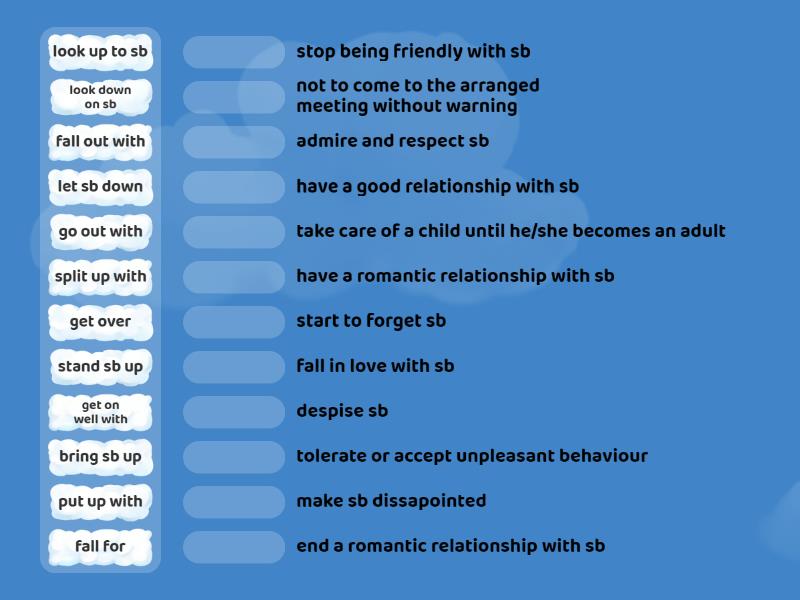 Phrasal Verbs Relationship Match Up