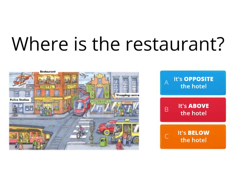 Prepositions Of Place City Cuestionario