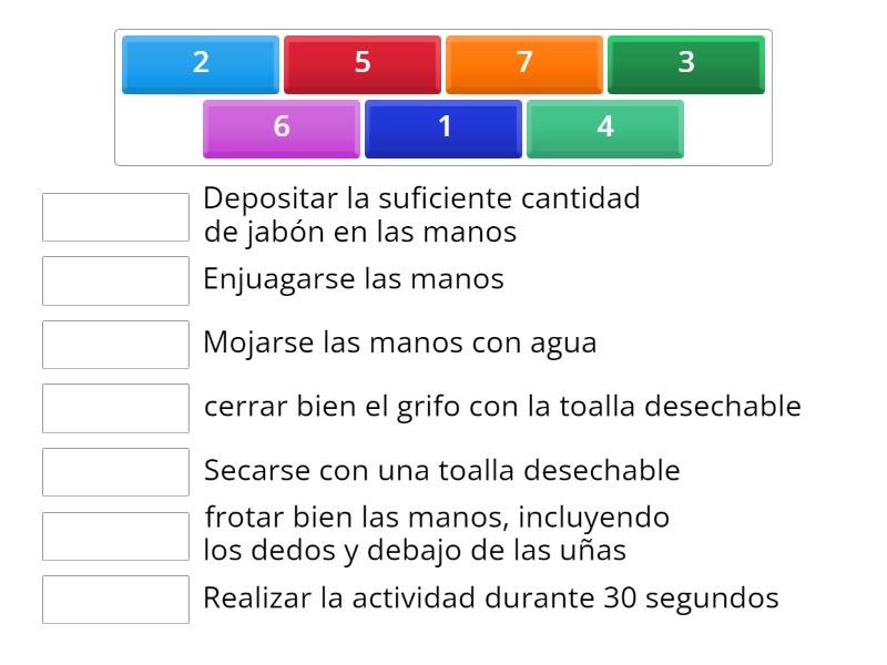 Paso A Paso De Lavado Correcto De Las Manos Abbinamenti