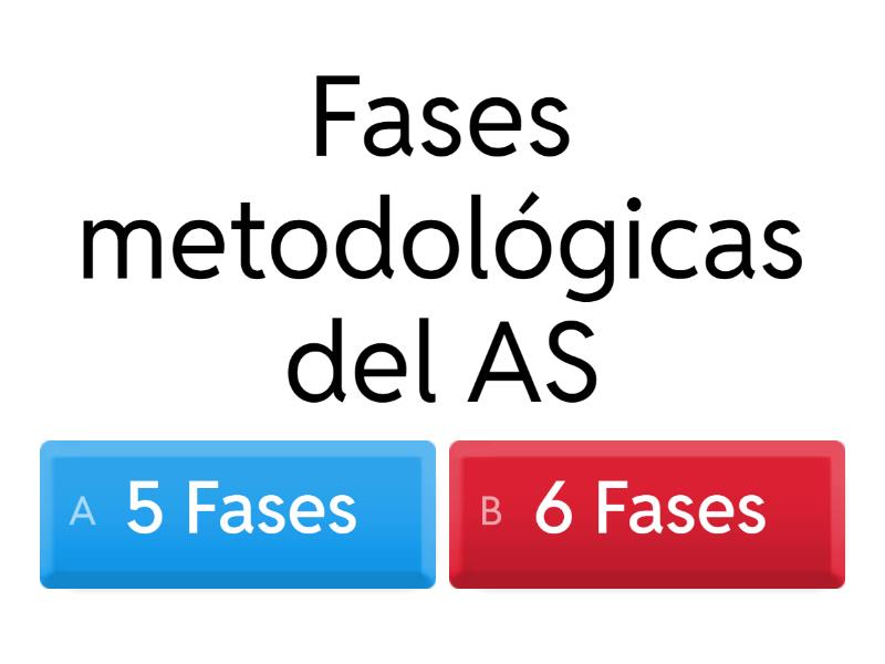 Repaso As Y Estructura Curricular Cuestionario