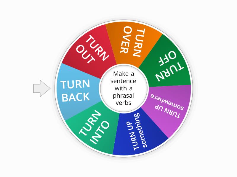 B Phrasal Verbs Turn Spin The Wheel