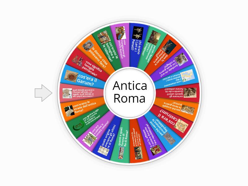 Antica Roma Spin The Wheel