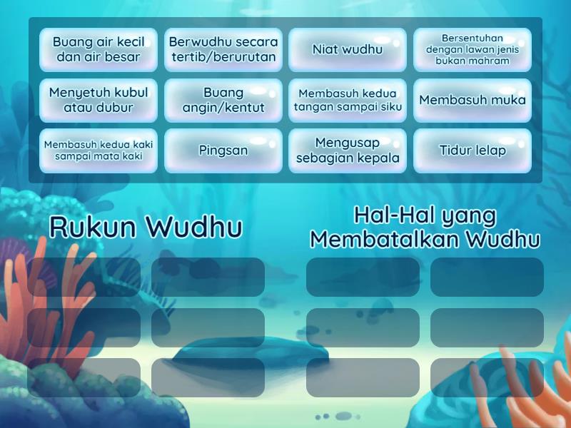 Rukun Wudhu Dan Hal Hal Yang Membatalkan Wudhu Group Sort