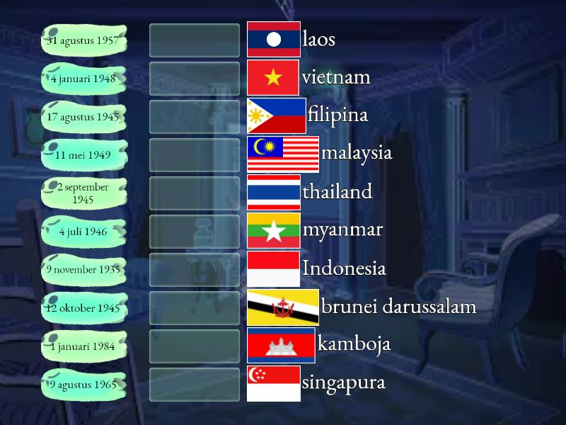 Hari Kemerdekaan Negara Negara Asean Match Up