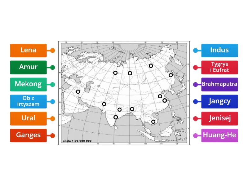 Rzeki Azji Rysunek Z Opisami