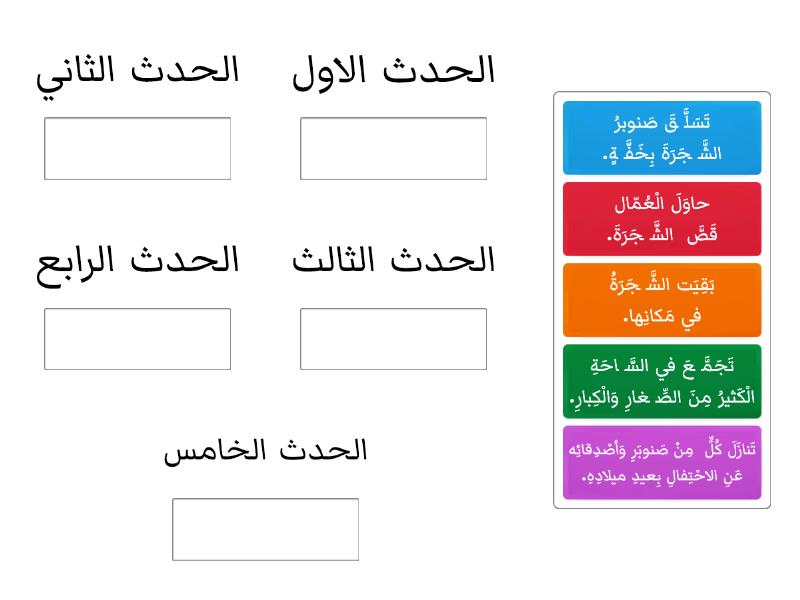 رتب الأحداث التالية حسب التسلسل الزمني في القصة