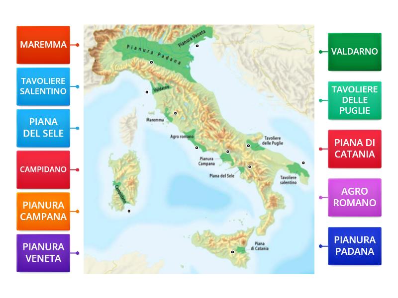 Le Pianure In Italia Labelled Diagram