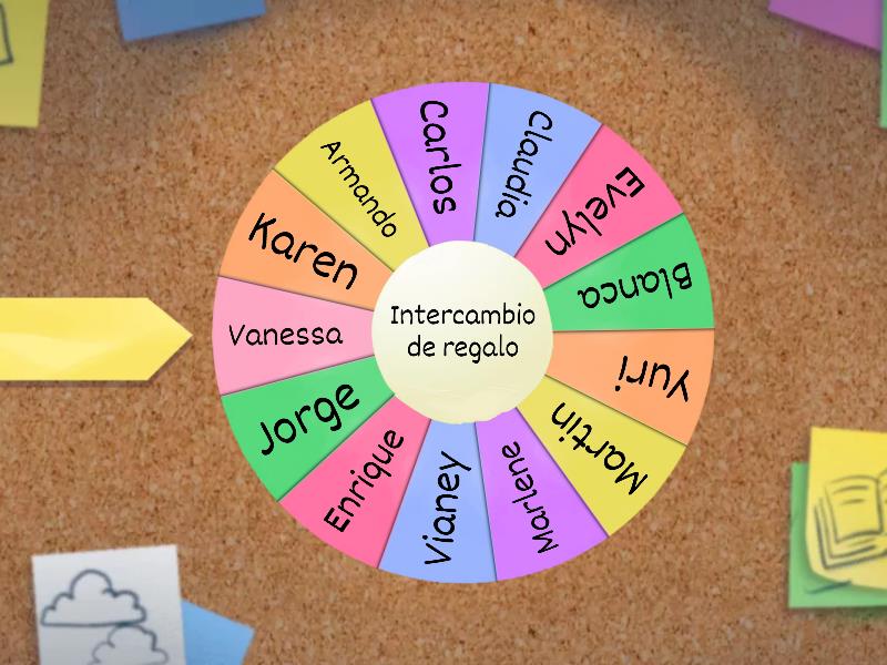 La Ruleta De Los Nombres Random Wheel