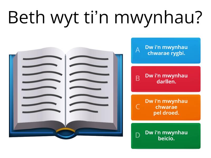 Beth Wyt Tin Mwynhau Quiz