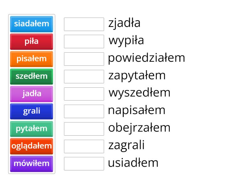 Czasowniki Dokonane I Niedokonane Une Las Parejas