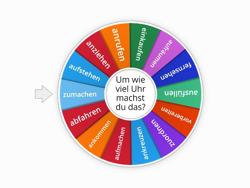 Trennbare Verben A1 1 Spin The Wheel