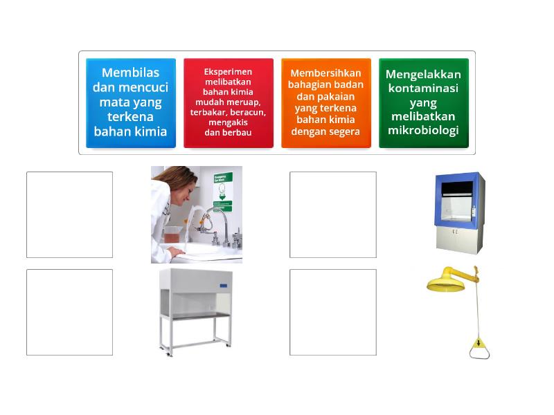 Peralatan Perlindungan Diri Di Makmal Match Up