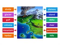 Landforms