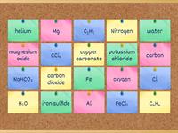 Elements vs  Compounds 