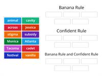 Banana and Confident Rule