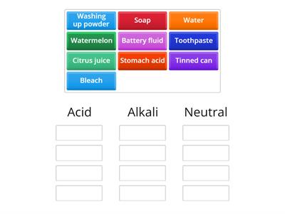 CategoryQuiz1- Acids and Alkalis