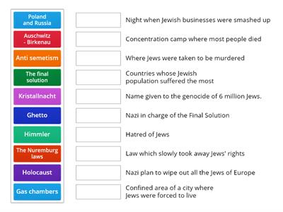 Holocaust keywords