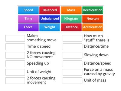 Force and Speed(KS3)