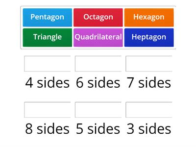 Polygons to sides
