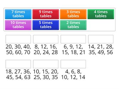 Match up times tables