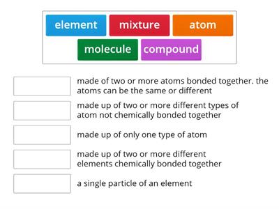 atoms, elements, etc
