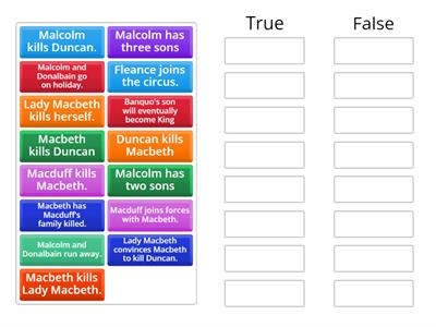 Macbeth true and false