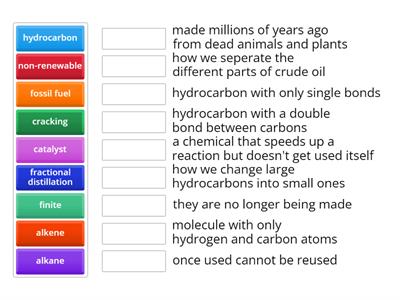 hydrocarbons match up